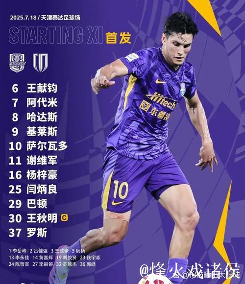 津门虎豪掷1亿补强阵容,或签强力前锋+多名内援 津门虎豪掷1亿补强阵容,或签强力前锋+多名内援